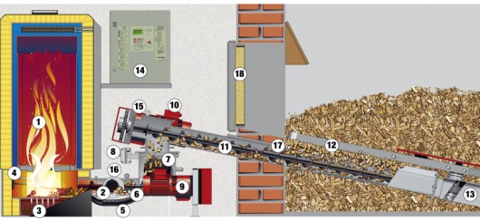 ����������� �������� ����� � ����� ���������