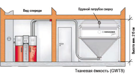 ������� ���������� �� ������ ����� ��� GWTS