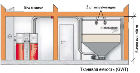 ������� ���������� �� ������ ����� ��� GWTS