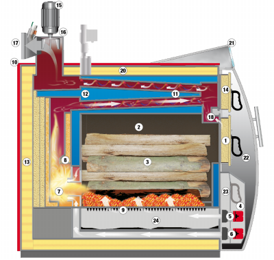 ����� ����� ��� ���� 1�